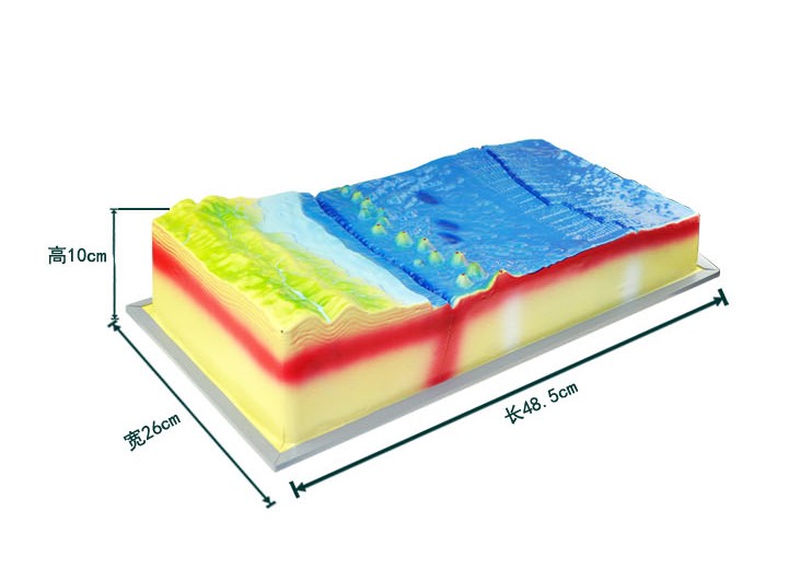 板块构造及地表形态模型