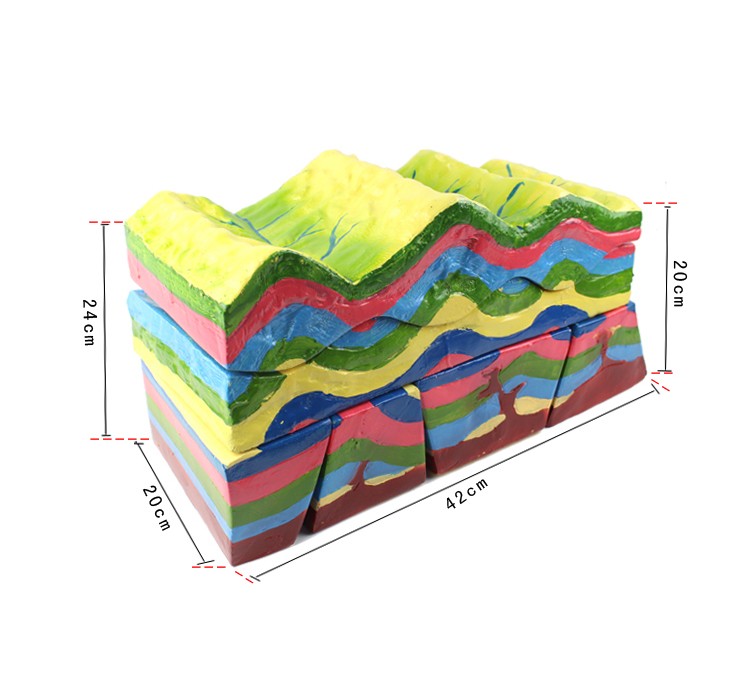 断层、褶皱演示器